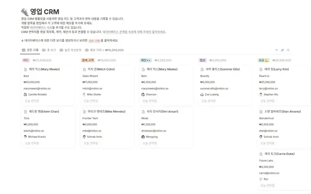 영업 CRM